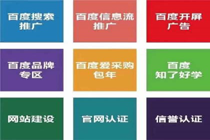 SEM账户托管优化前后对比分析